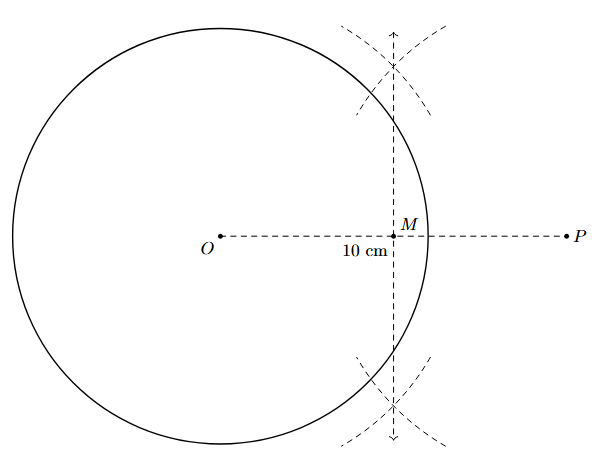 Step 2: The perpendicular bisector of OP is constructed, and its midpoint M is found.